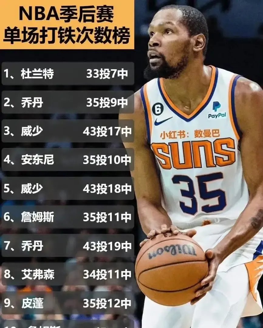 NBA常规赛集结日再迎强敌，皇家社会队长鼓劲，主帅态度：压力陡增，球探报告显示潜力(今日nba2013总决赛第六场最后时刻观众走了)-九游会登陆