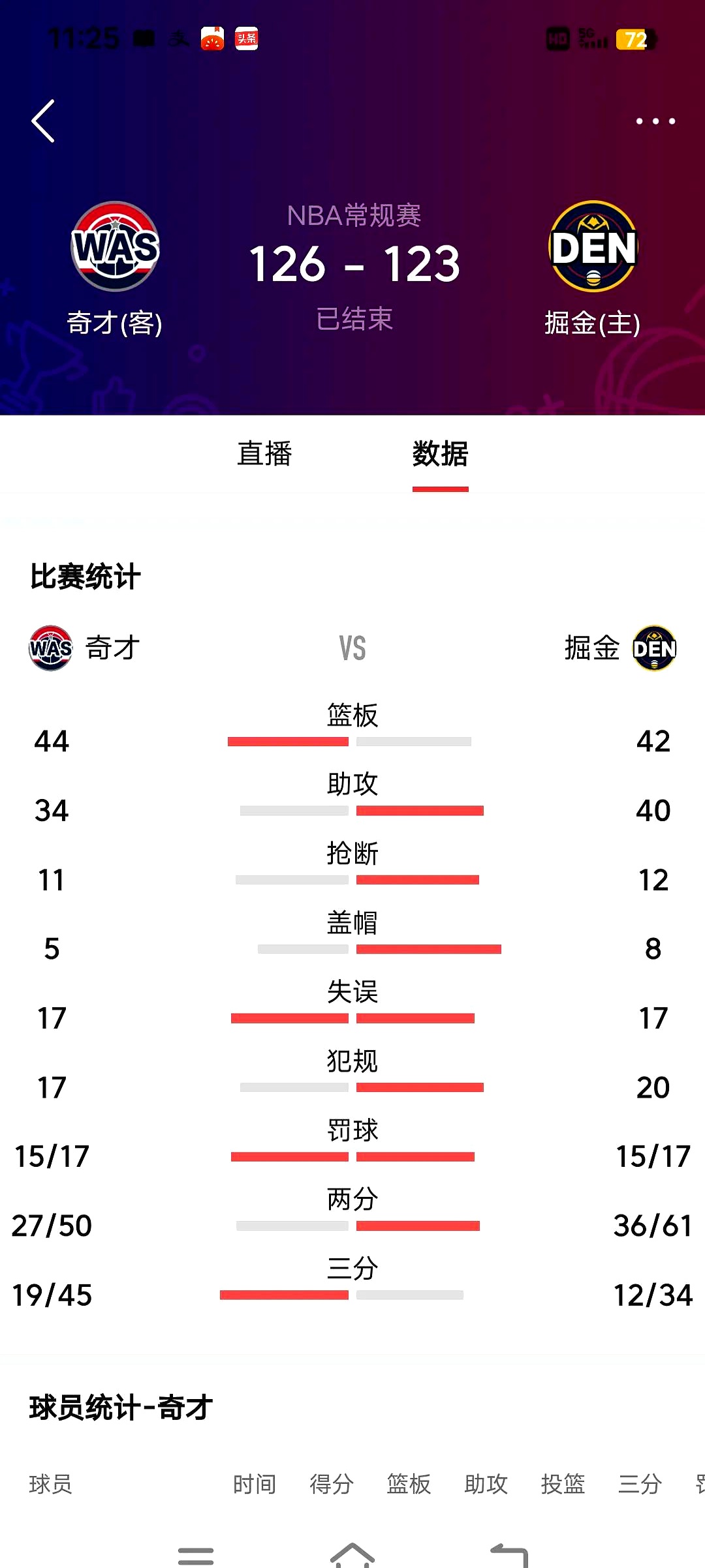 NBA常规赛集结日再迎强敌,皇家社会队长鼓劲,主帅态度:压力陡增,球探报告显示潜力(今日nba2013总决赛第六场最后时刻观众走了)-九游会登陆
