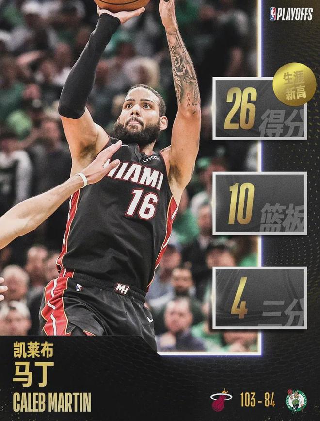 关于今晨丹佛掘金备战国王杯，遗憾出局细节曝光，目标明确，控场能力受关注的信息